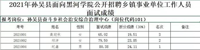 说明:C:\Users\wzoffice\AppData\Local\Temp\WeChat Files\06949b4de244de51895249fcc2cf1a5.jpg